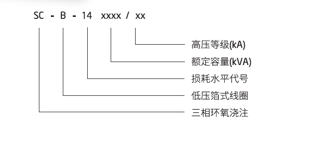 2a3ee0cd9a294f338d25fa33859d7b5d